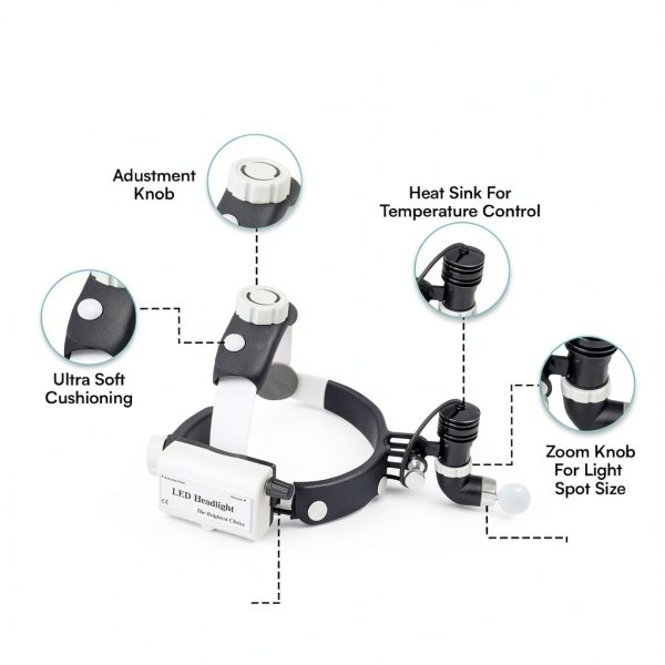 LED Headlamp KASHSURG Adjustable Focus White 10W Battery Powered-1